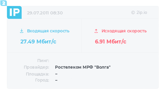 http://2ip.ru/speedbar/MTMxMTkxMzgzNy0yNzQ4NS43MzUtNjkxMC4yNzctMC0yMDExODk=.gif