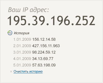 История IP