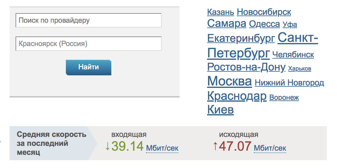 Средняя скорость интернет в Красноярске
